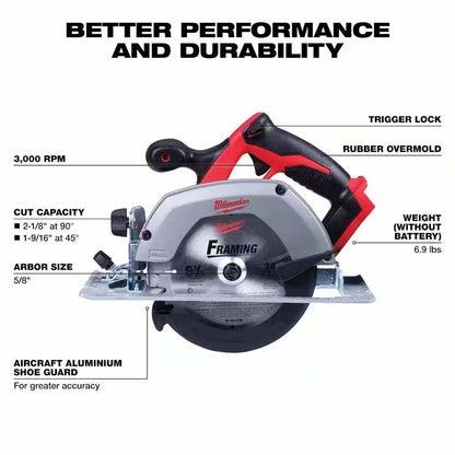 Milwaukee 2695-27SH M18 7-Tool Combo Kit