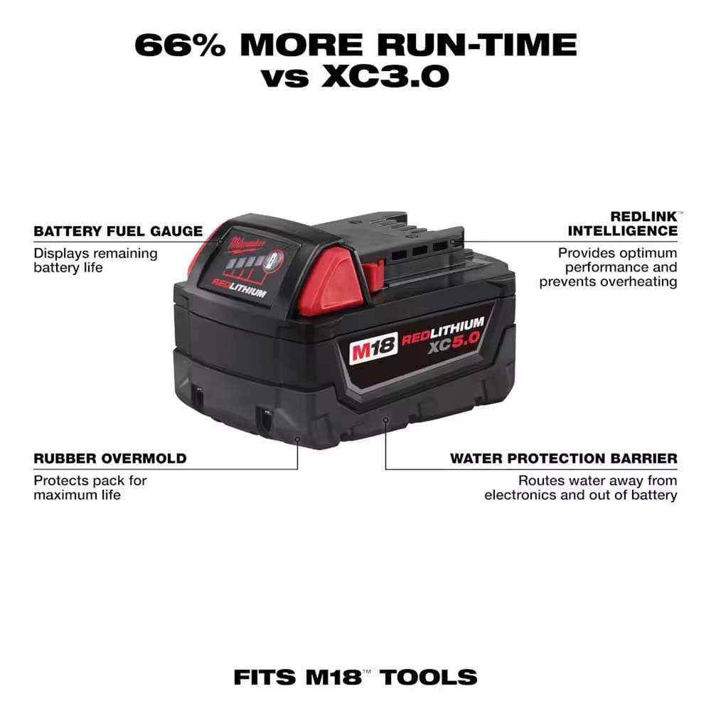 Milwaukee 2695-27SH M18 7-Tool Combo Kit