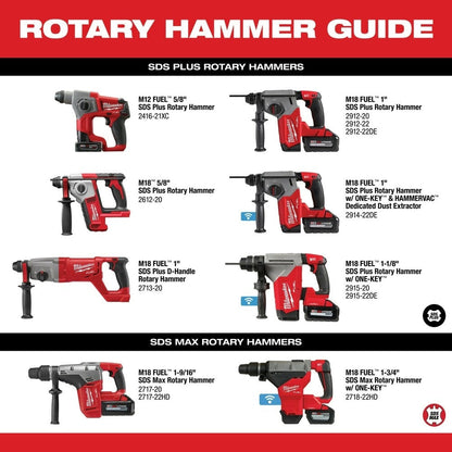 Milwaukee 2718-22HD M18 FUEL 1-3/4" SDS MAX Rotary Hammer ONE KEY Kit 2-Battery