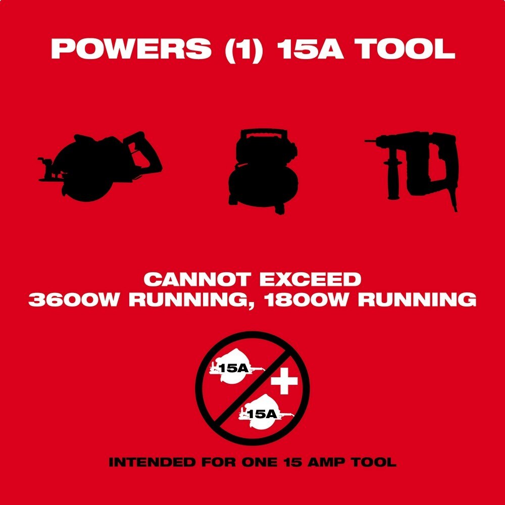 Milwaukee 2845-20 M18 CARRY-ON 3600W/1800W Power Supply