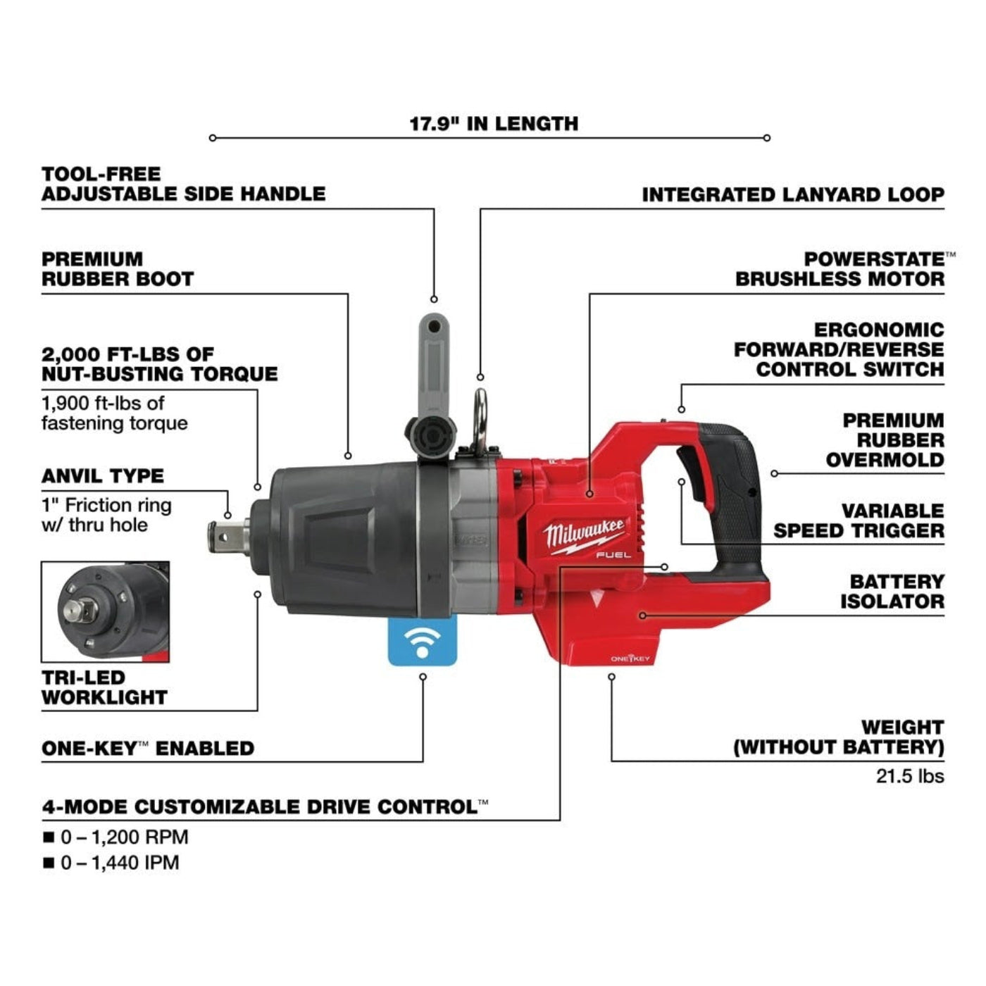 Milwaukee 2868-20 M18 FUEL 1" D-Handle High Torque Impact Wrench w/ ONE-KEY, Bare - 610135