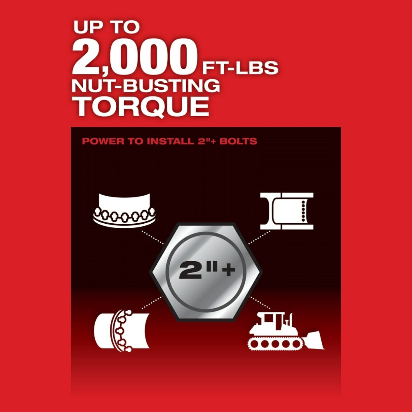 Milwaukee 2868-20 M18 FUEL 1" D-Handle High Torque Impact Wrench w/ ONE-KEY, Bare - 610135