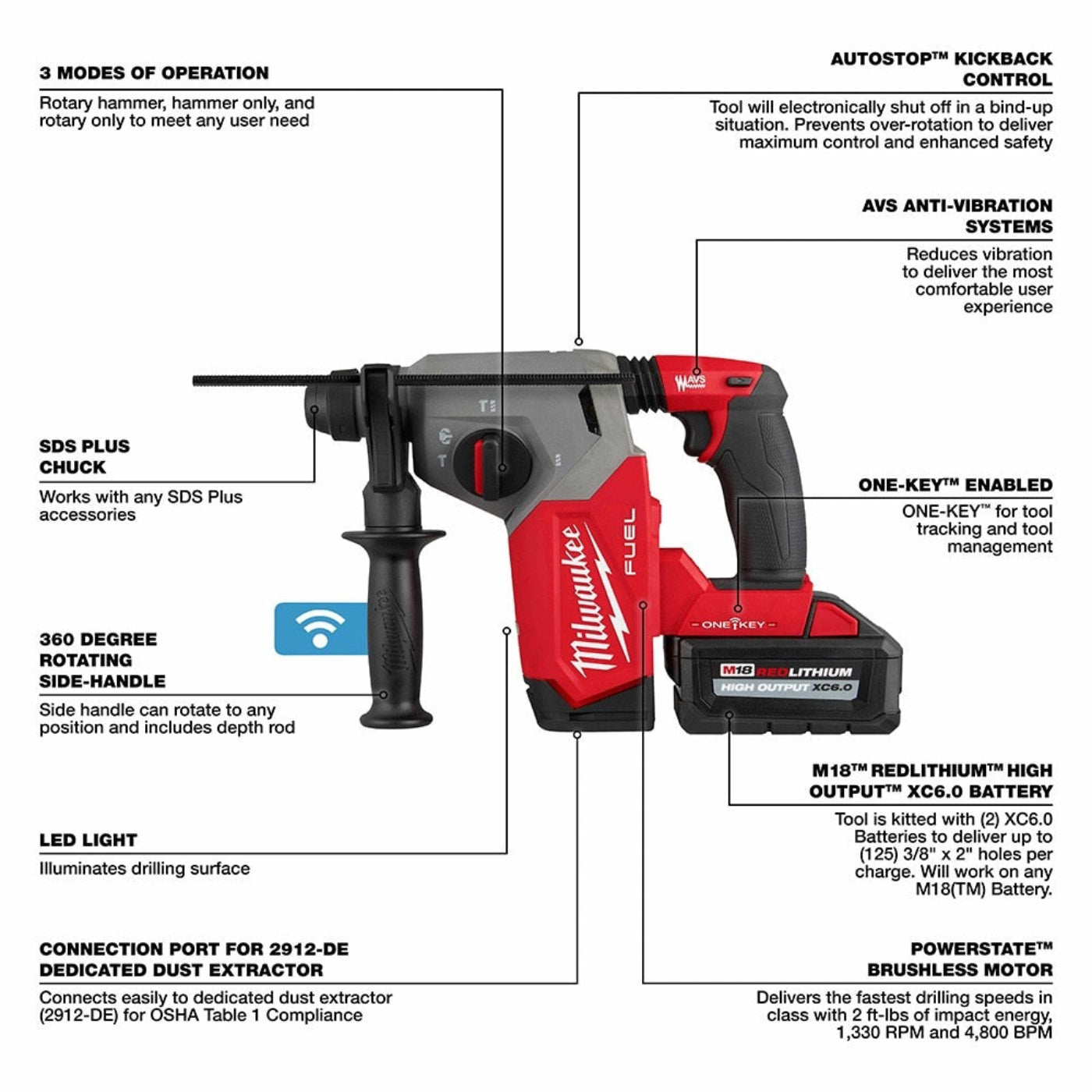 Milwaukee 2914-22DE M18 FUEL 1" SDS Plus Rotary Hammer w/ ONE-KE Dust Extractor Kit - 683345