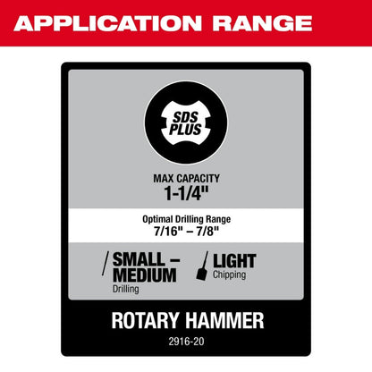 Milwaukee 2916-22 M18 FUEL 1-1/4" SDS Plus D-Handle Rotary Hammer Kit w/ ONE-KEY - 719558