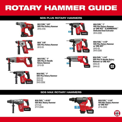 Milwaukee 2916-22 M18 FUEL 1-1/4" SDS Plus D-Handle Rotary Hammer Kit w/ ONE-KEY - 719558