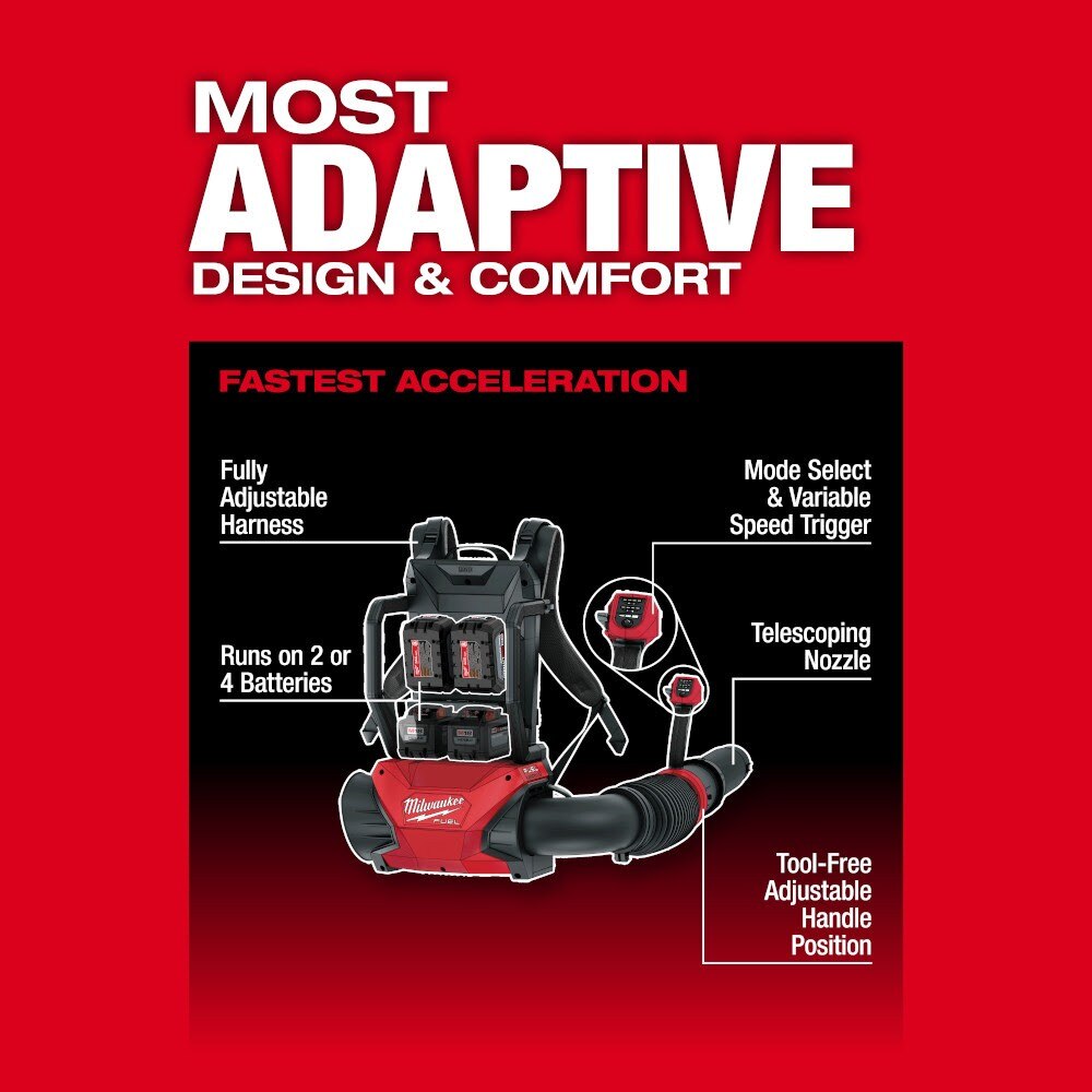 Milwaukee 3009-20 M18 FUEL Dual Battery Backpack Blower