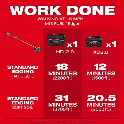 Milwaukee 3011-21HD M18 FUEL  Edger Kit
