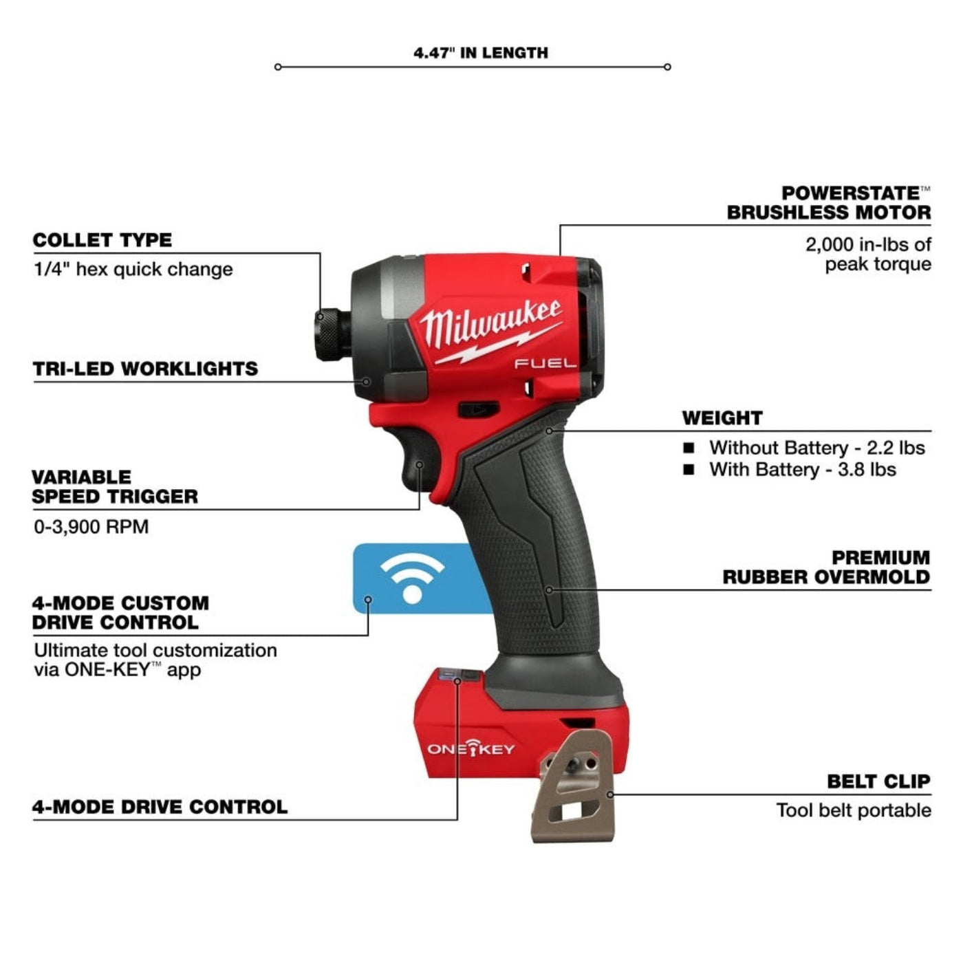 Milwaukee 3696-22 M18 FUEL  2-Tool Combo Kit w/ ONE-KEY - 720409