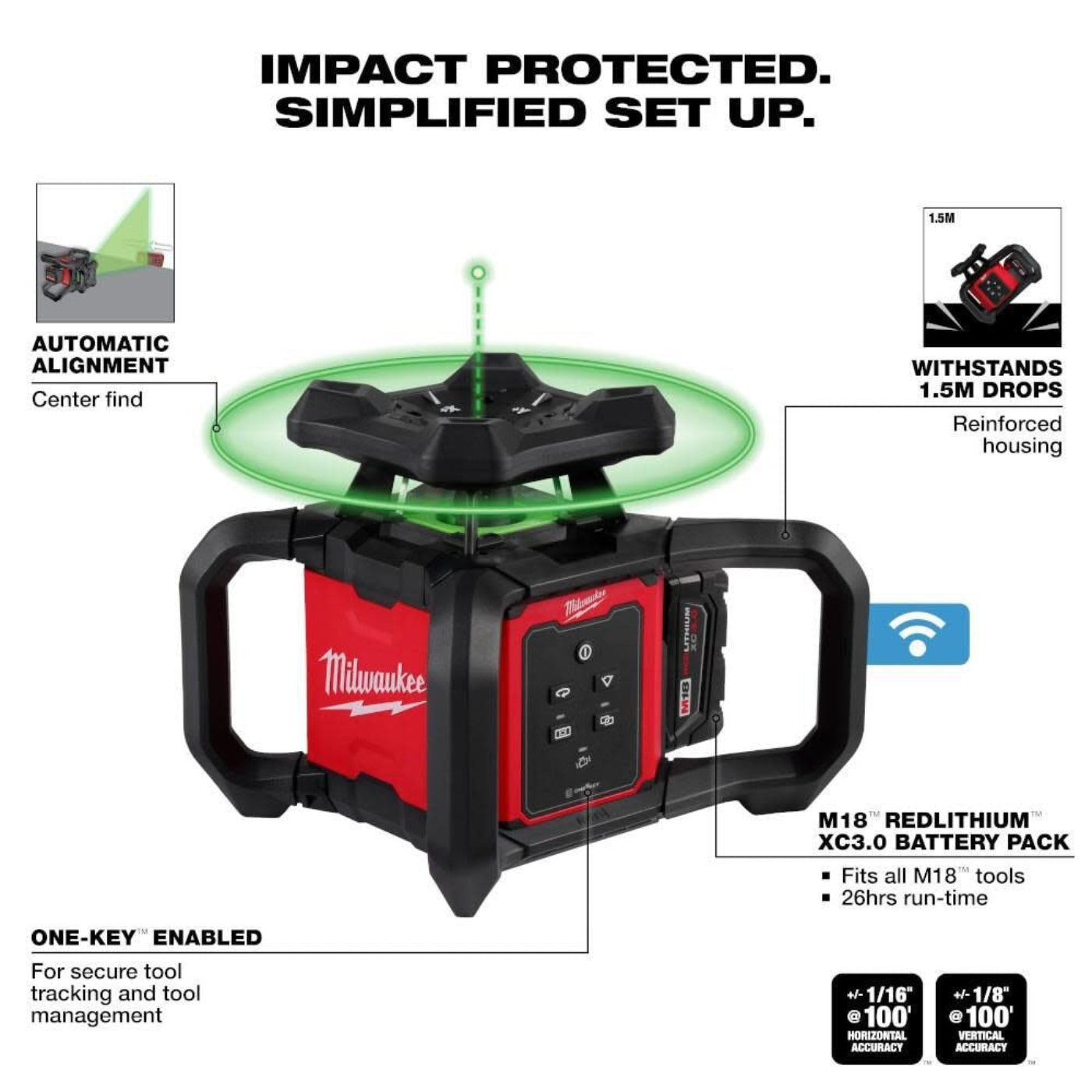 Milwaukee 3702-21 M18 Green Interior Rotary Laser Level Kit w/ Remote/Receiver & Wall Mount Bracket - 734966