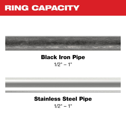 Milwaukee 49-16-2496X 1/2" - 1" IPS-P Pivoting Press Ring Kit for M12 FORCE LOGIC Press Tool - 760086