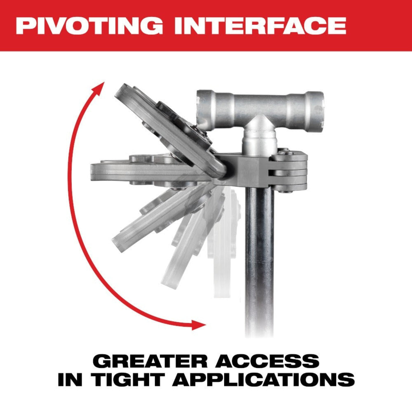 Milwaukee 49-16-2496X 1/2" - 1" IPS-P Pivoting Press Ring Kit for M12 FORCE LOGIC Press Tool - 760086