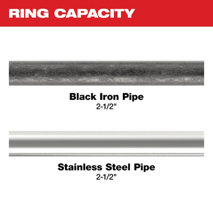 Milwaukee 49-16-2656BX 2-1/2" IPS-P Pivoting Press Ring for M18 FORCE LOGIC Long Throw Press Tool - 760091