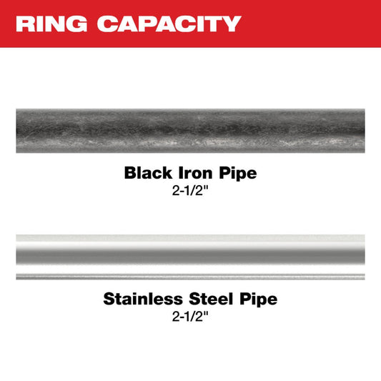 Milwaukee 49-16-2656BX 2-1/2" IPS-P Pivoting Press Ring for M18 FORCE LOGIC Long Throw Press Tool - 760091