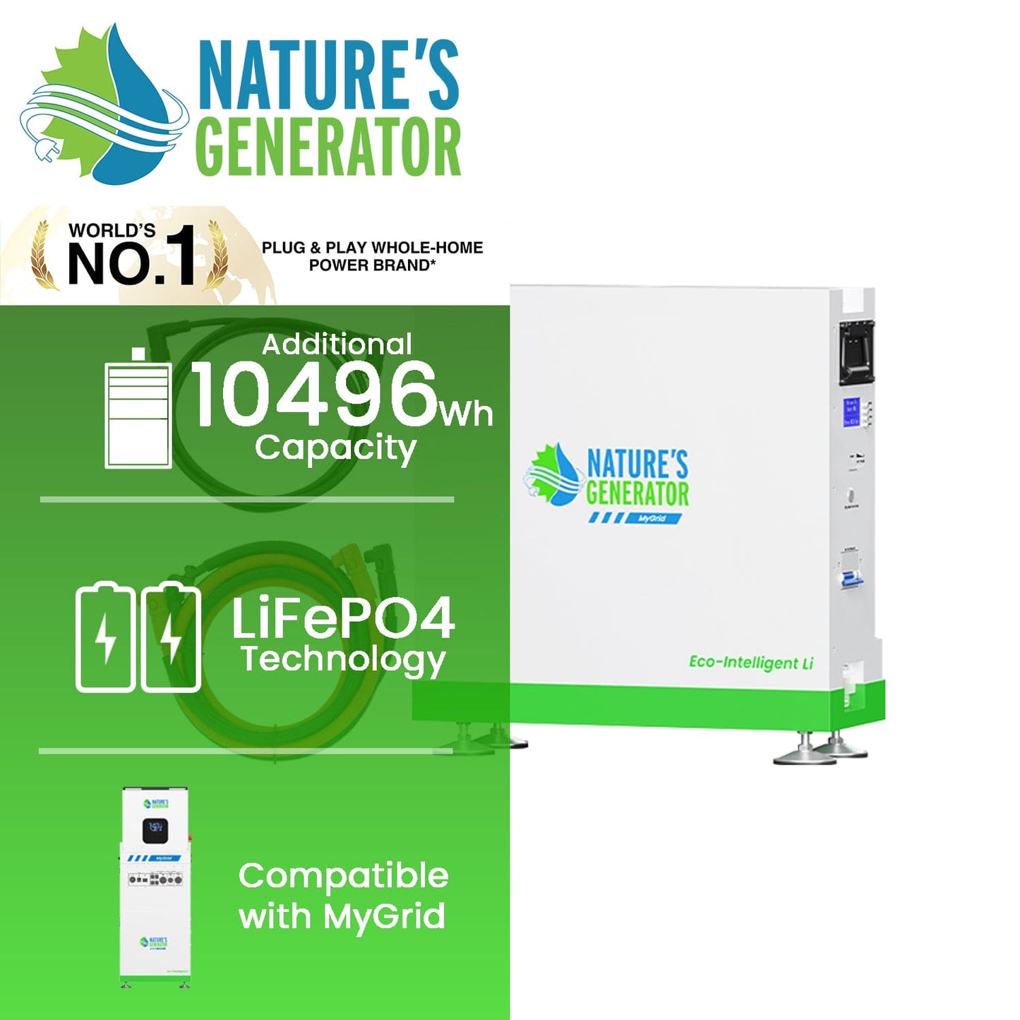 Nature's Generator  MyGrid 10K Solar Battery - NGMGTNB