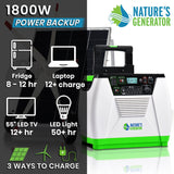 Nature's Generator Gold - WE System - Backyard Provider