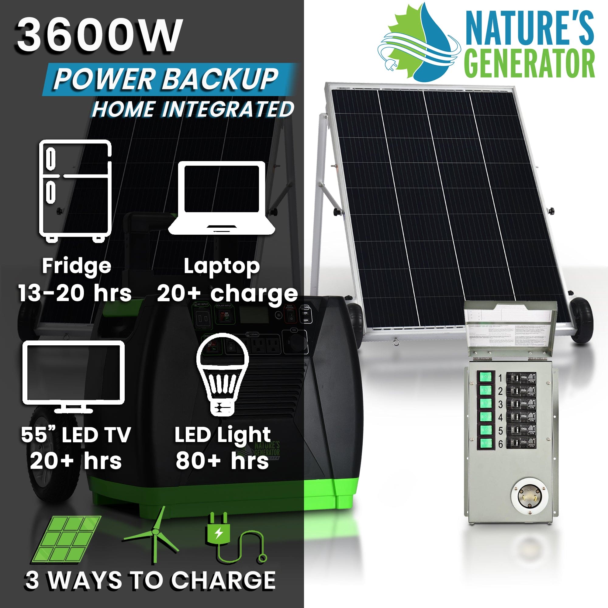 Nature's Generator Elite Gold - PE System - Backyard Provider