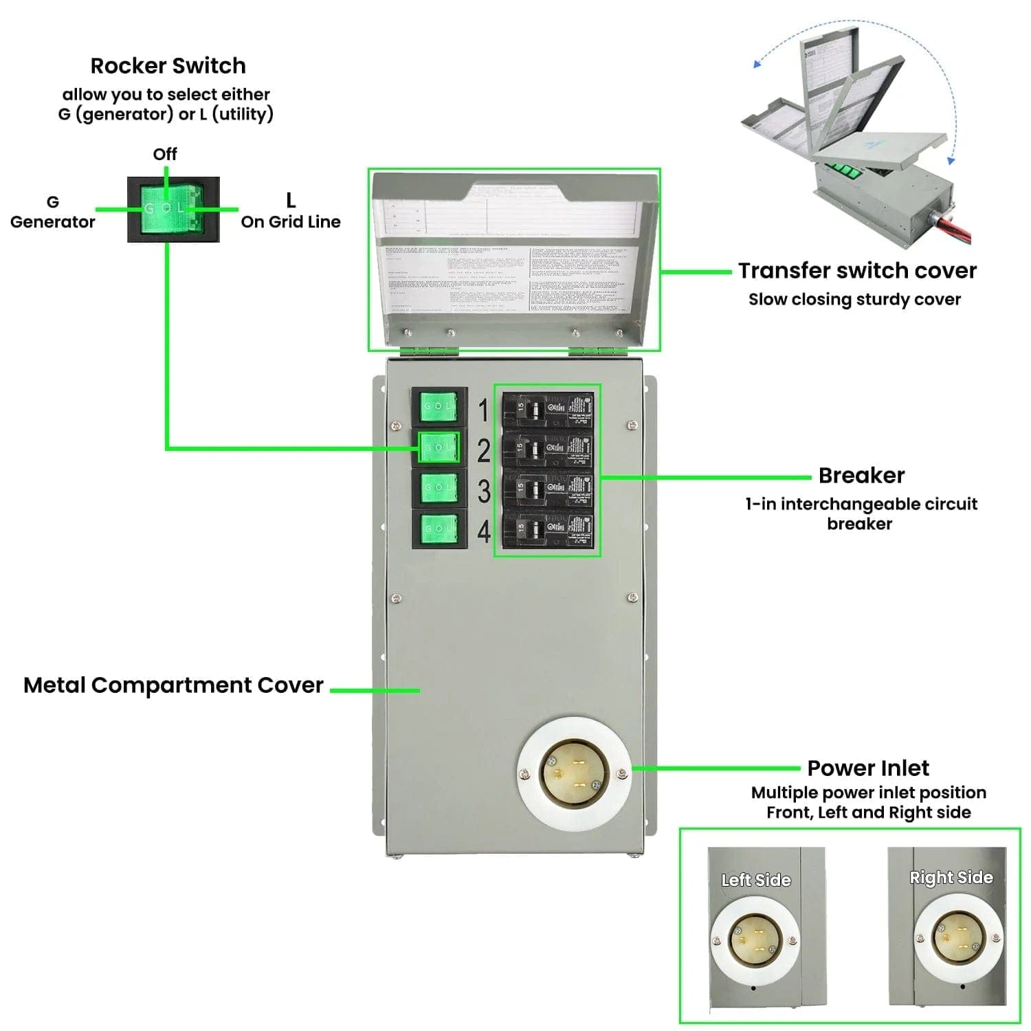 Nature's Generator Lithium 1800 Gold PE - Backyard Provider