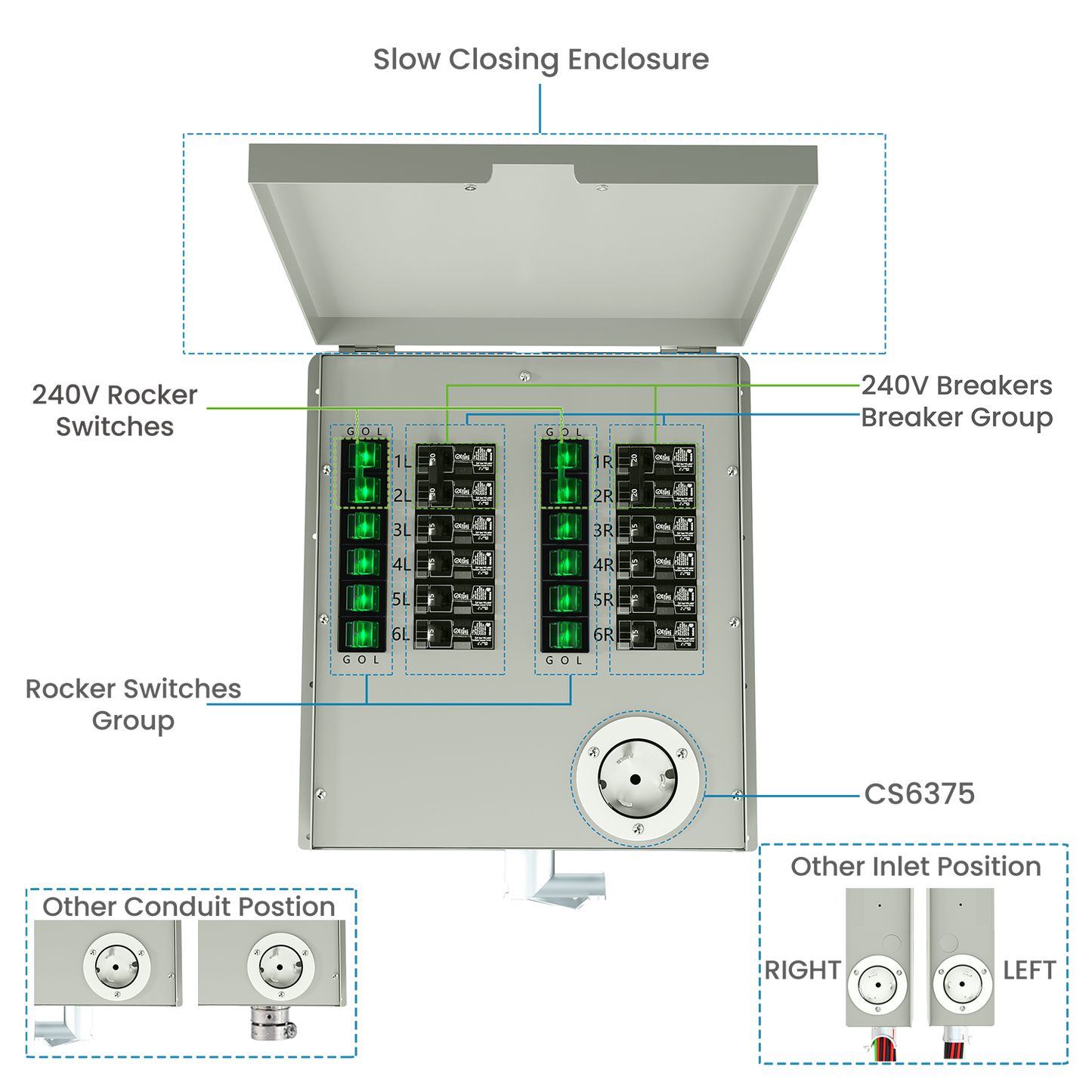 Nature's Generator  12-Circuit 120/240V 50A Non-Automatic Transfer Switch - NGPHPTK3