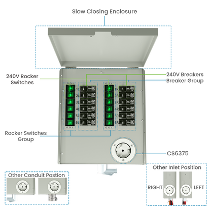 Nature's Generator  12-Circuit 120/240V 50A Non-Automatic Transfer Switch - NGPHPTK3
