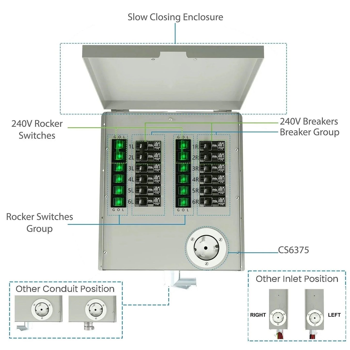 Nature's Generator  - Nature's Generator 120/240V 50A 12-Circuit Non-Automatic Transfer Switch - NGPHPTK3-R