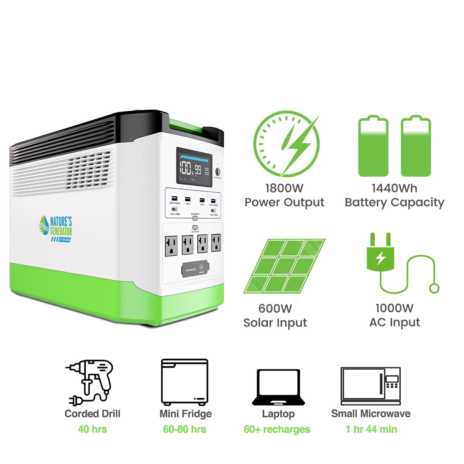 Nature's Generator Lithium 1800 - Backyard Provider