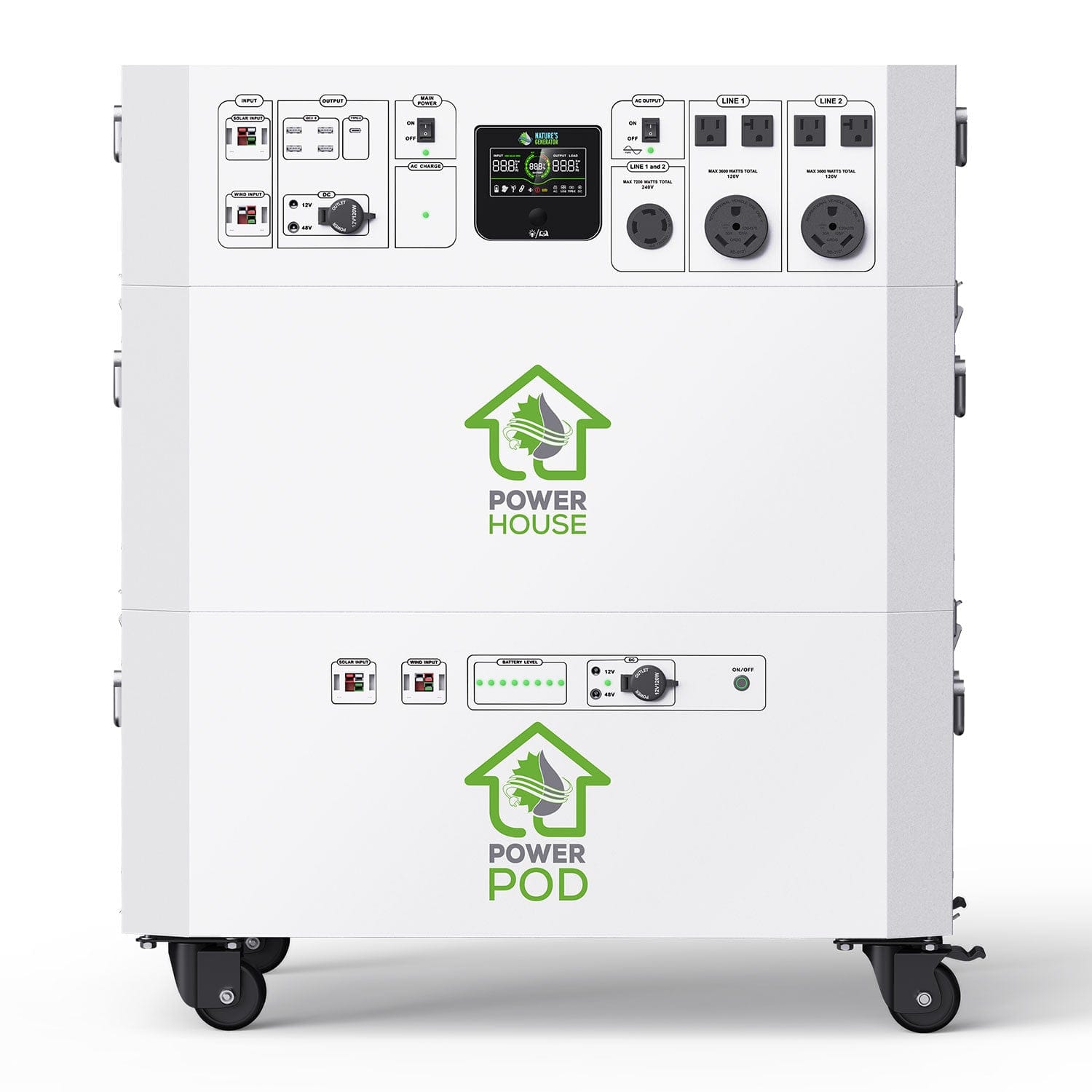 Nature’s Generator Powerhouse Platinum Plus WE System - Backyard Provider