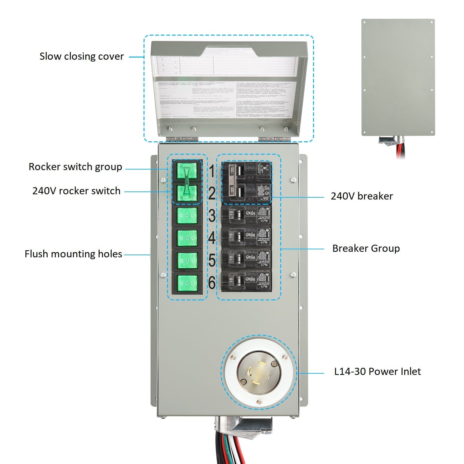 Nature’s Generator Powerhouse Gold Plus PE System - Backyard Provider