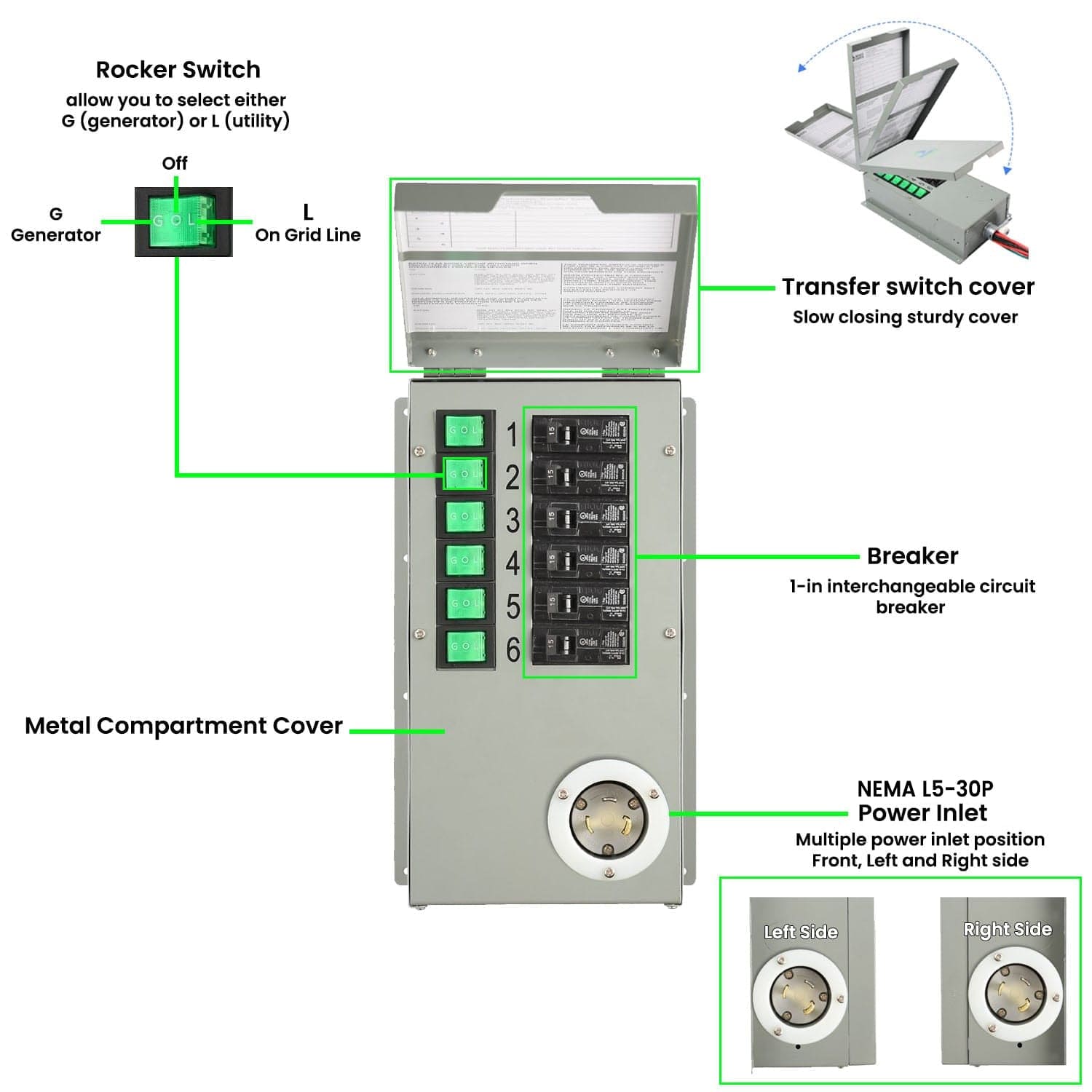 Nature's Generator Lithium 1800 Platinum PE - Backyard Provider