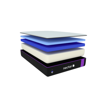 Nectar Premier Mattress