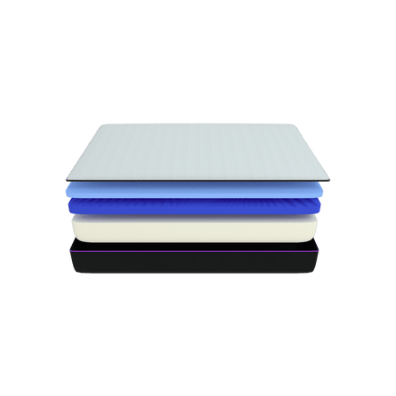 Nectar Premier Mattress