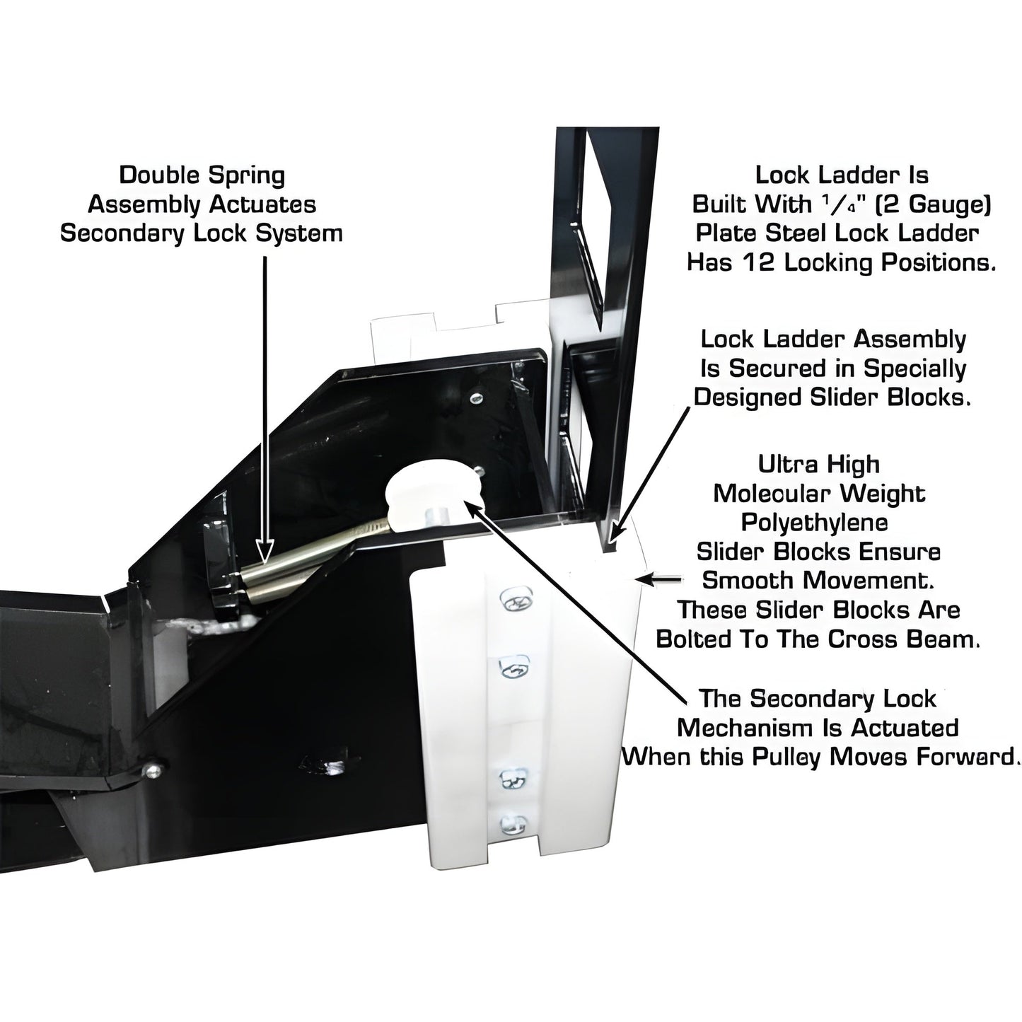 Atlas PRO8000EXT-L 4 Post Lift + RJ35 Sliding Jacks Combo - ATEXH-PRO8EXTL-COMBO-FPD