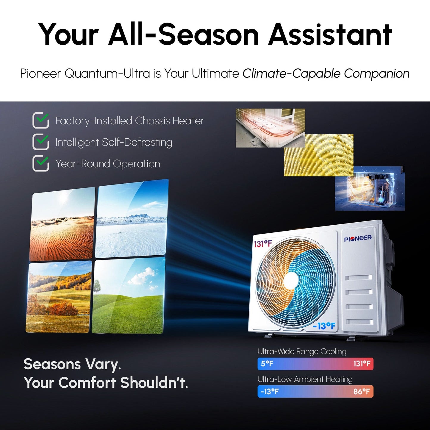 Pioneer Multi (2) Circuit Quantum Ultra Series 24 SEER2 Dual Zone Outdoor Section Inverter++ Energy-Star Air Conditioner Heat Pump 230V  - YN020GLSI24M2G