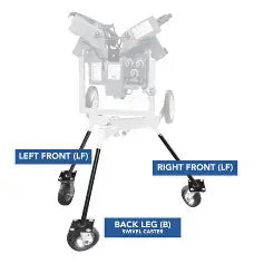 Fungo Leg Kit, Hack, (3 Pcs)