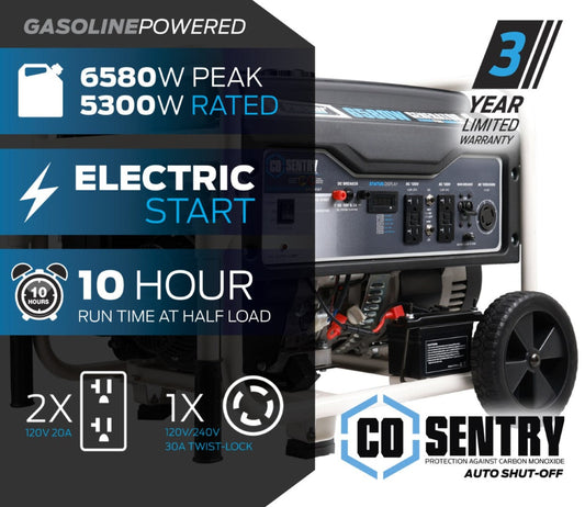 Aurora Generators Pulsar PG6580ECO 6,580-Watt Gasoline Powered Generator with CO Shutdown Sensor - PowerGen USA - PG6580ECO