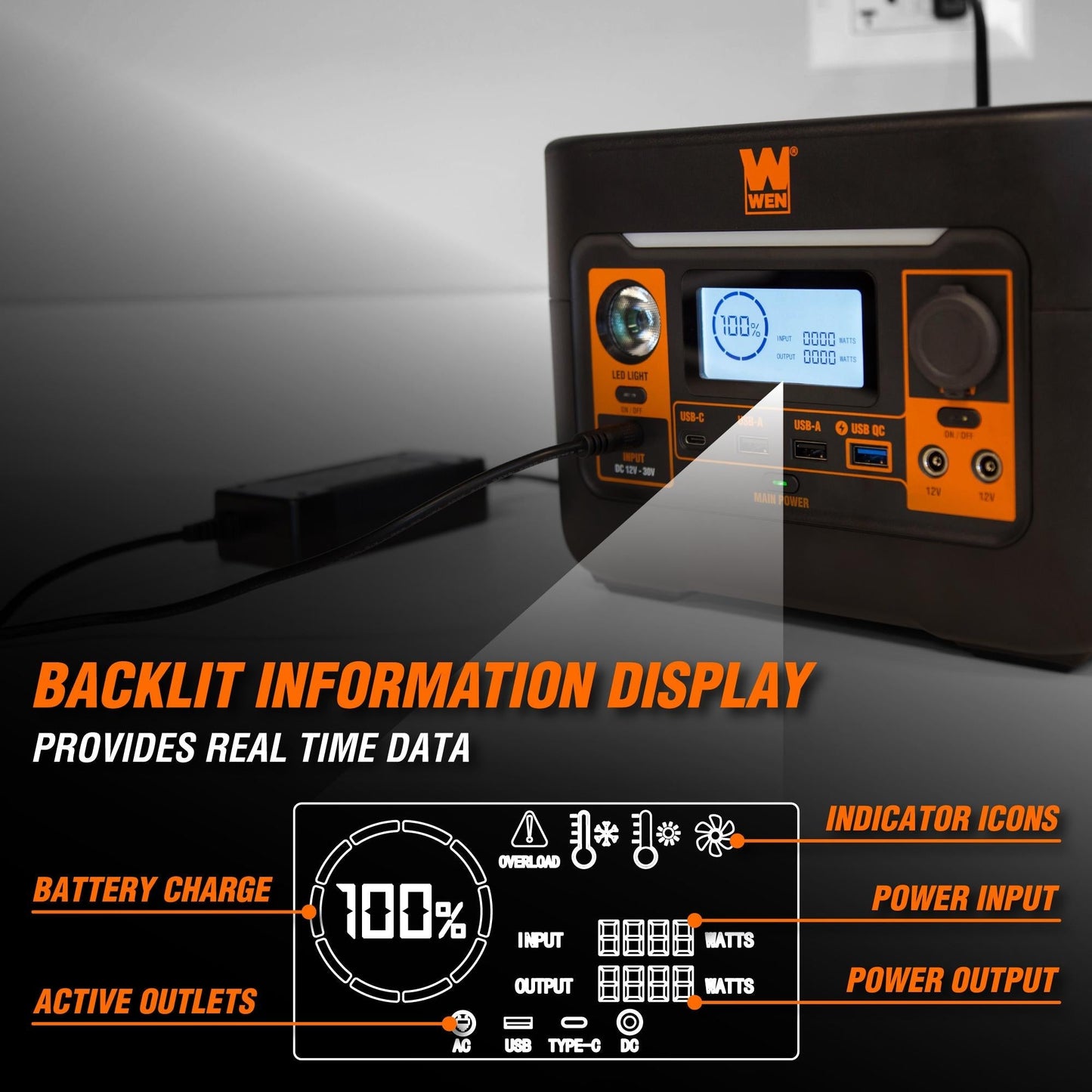 WEN PP300i 300-Watt 269Wh Lithium-Ion Power Station and Battery-Powered Inverter Generator - PP300i