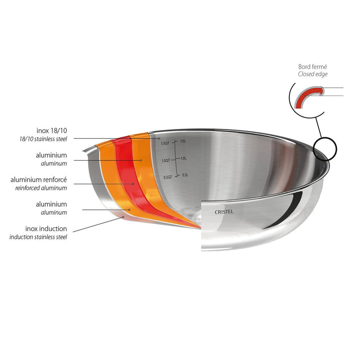 Castel Pro Ultraply 8-Piece Set - SET8PCPFN