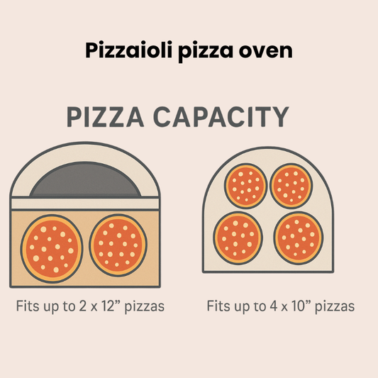 Pizzaioli Pizza oven
