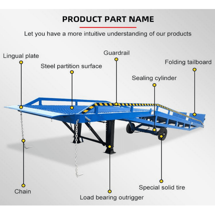 Chery Industrial Portable Loading Dock Ramps Yard Ramp - 22,000 lb. Capacity SUILP10TM