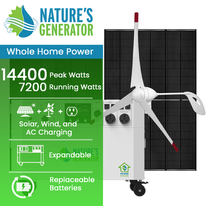 Nature's Generator  Gen 2 Solar and Wind Generator - NGPHAUW