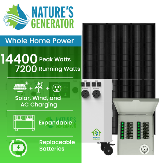Nature's Generator  Gen 2 Solar Generator and Transfer Switch - NGPHAUP