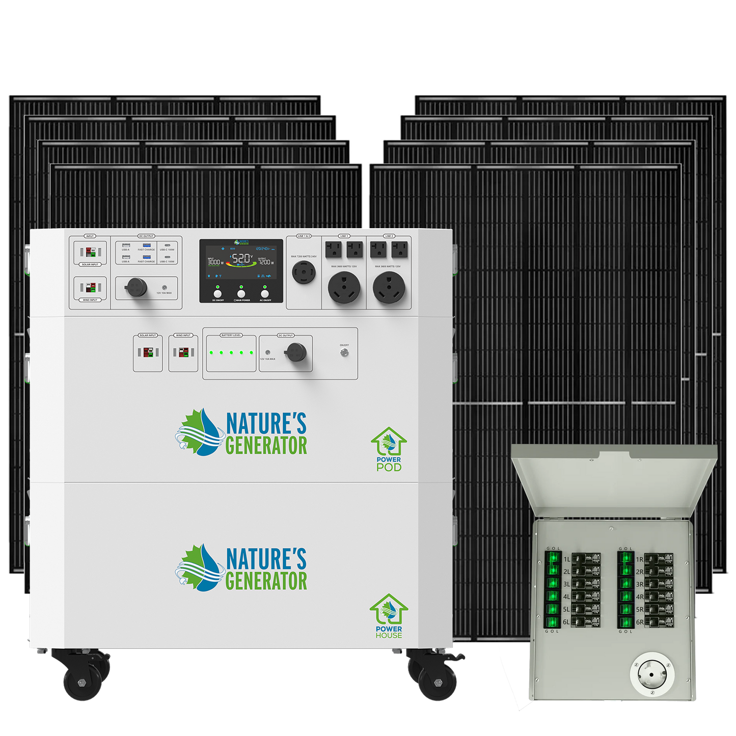 Nature's Generator  Gen 2 Solar Generator and Transfer Switch - NGPHAUP
