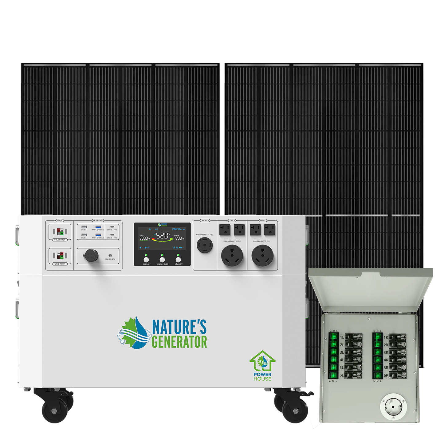 Nature's Generator  Gen 2 Solar Generator and Transfer Switch - NGPHAUP