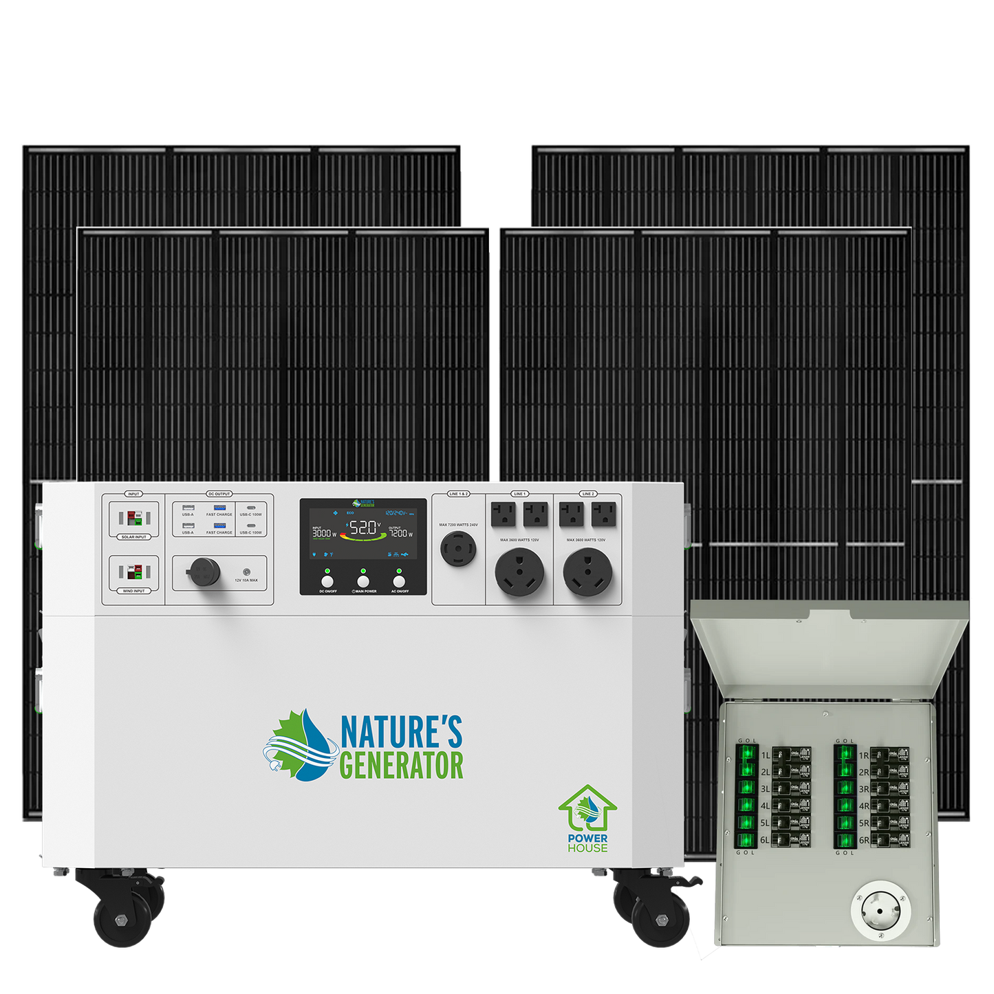 Nature's Generator  Gen 2 Solar Generator and Transfer Switch - NGPHAUP