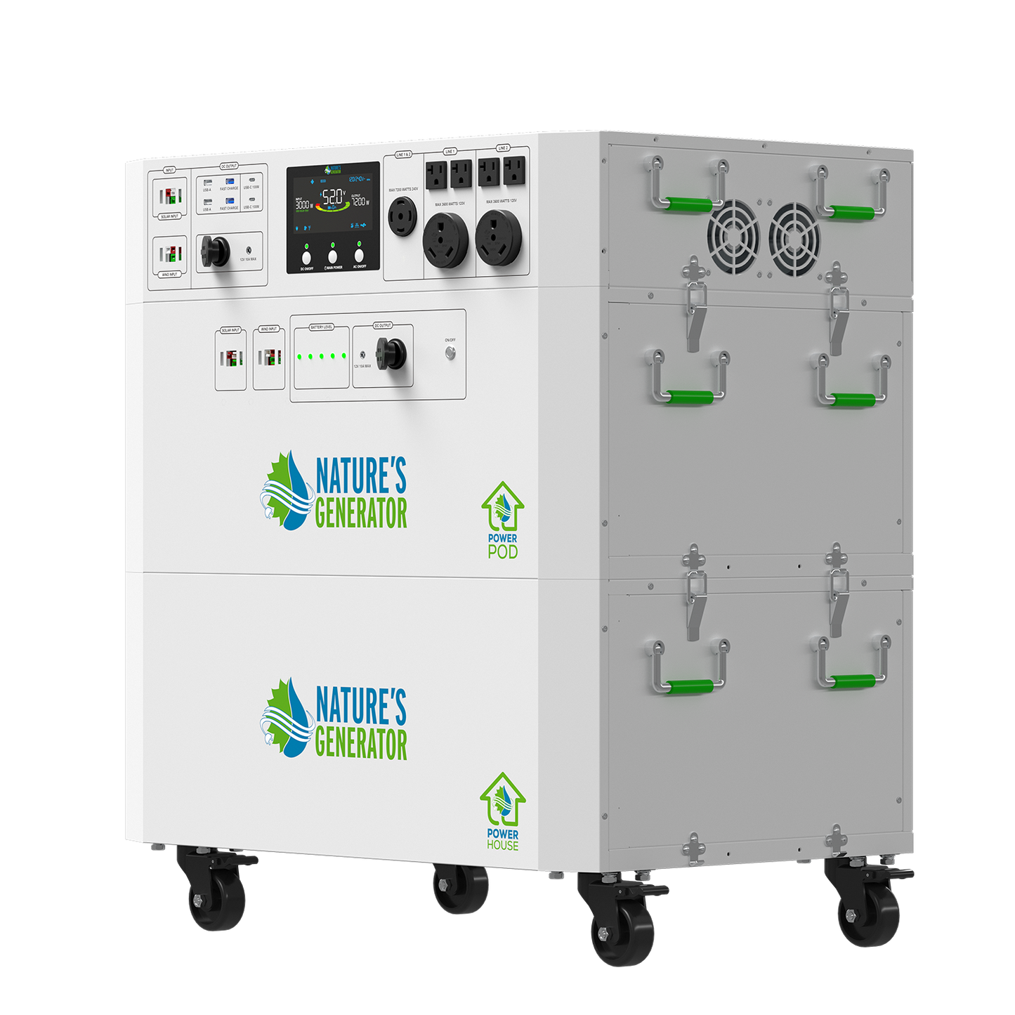 Nature's Generator  Gen 2 Solar Generator and Transfer Switch - NGPHAUP