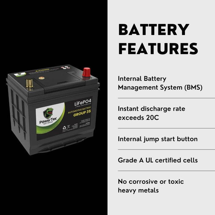 PowerTex Batteries BCI Group 35 / Q85 Lithium LiFePO4 Automotive Battery - PTLG35 - Backyard Provider