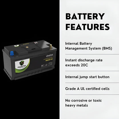 PowerTex 2021 BMW M760i xDrive Car Battery BCI Group 49 / H8 Replacement Lithium LiFePO4 Automotive Battery