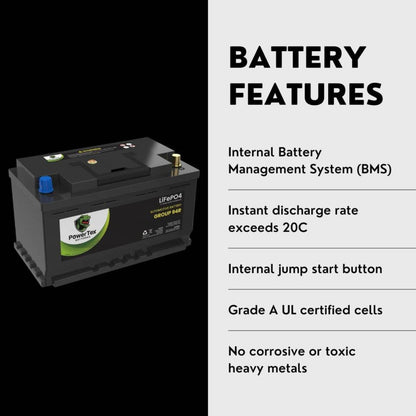PowerTex 2024 Audi RS3 L5 2.5L Replacement Car Battery BCI Group 94R Lithium LiFePO4 Automotive Powertex Battery - PTLG94R-064
