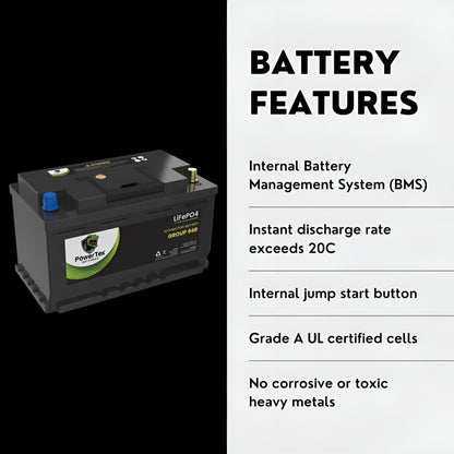 PowerTex 2024 BMW X3 L6 3.0L Replacement Car Battery BCI Group 94R Lithium LiFePO4 Automotive Powertex Battery