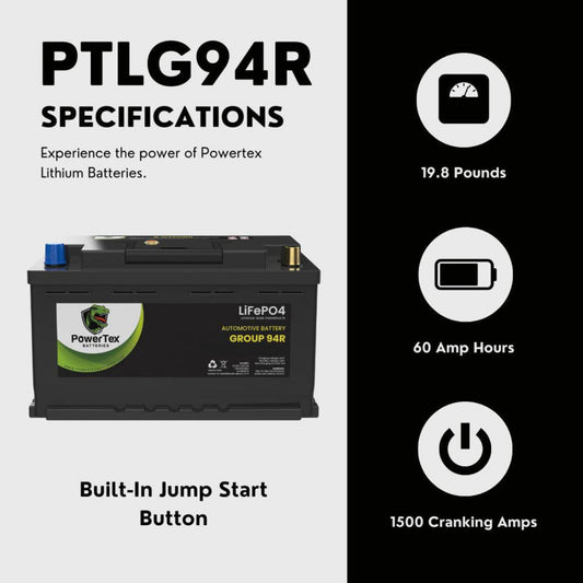 PowerTex 2024 Toyota GR Supra L6 3.0L Replacement Car Battery BCI Group 94R Lithium LiFePO4 Automotive Powertex Battery - PTLG94R-0357