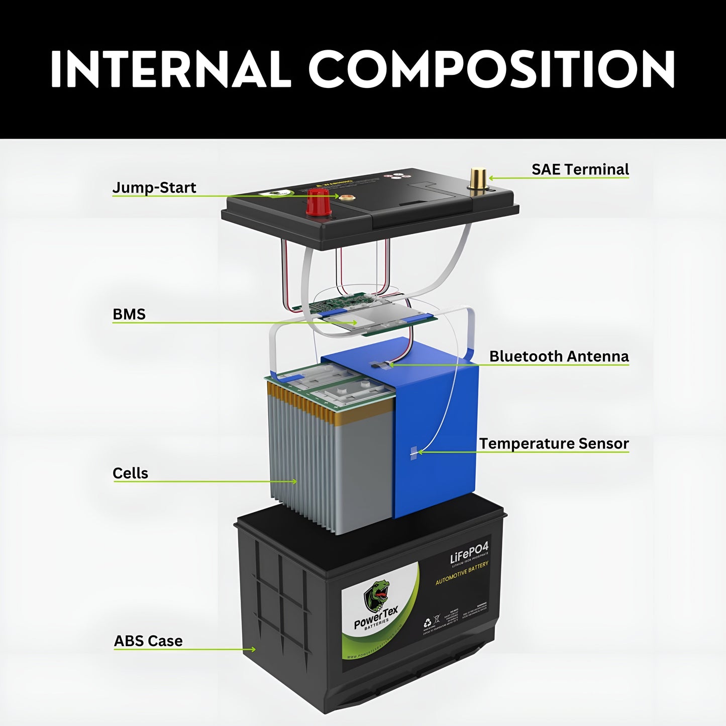 PowerTex 2019 BMW 640i xDrive Gran Turismo Car Battery BCI Group 49 / H8 Replacement Lithium LiFePO4 Automotive Battery